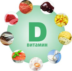Норма витамина Д