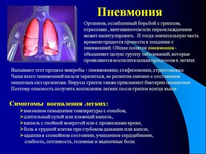 Медикаментозное лечение пневмонии